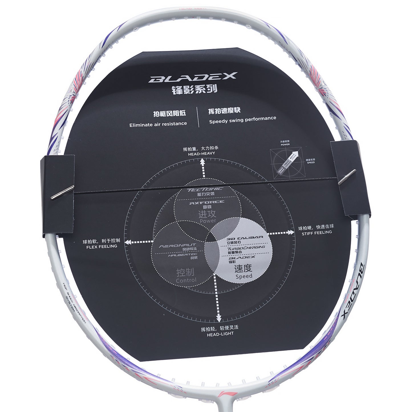 Badmintonschläger BladeX 600 (5U) White - unbespannt  - AYPT341-5/AYPT035-1
